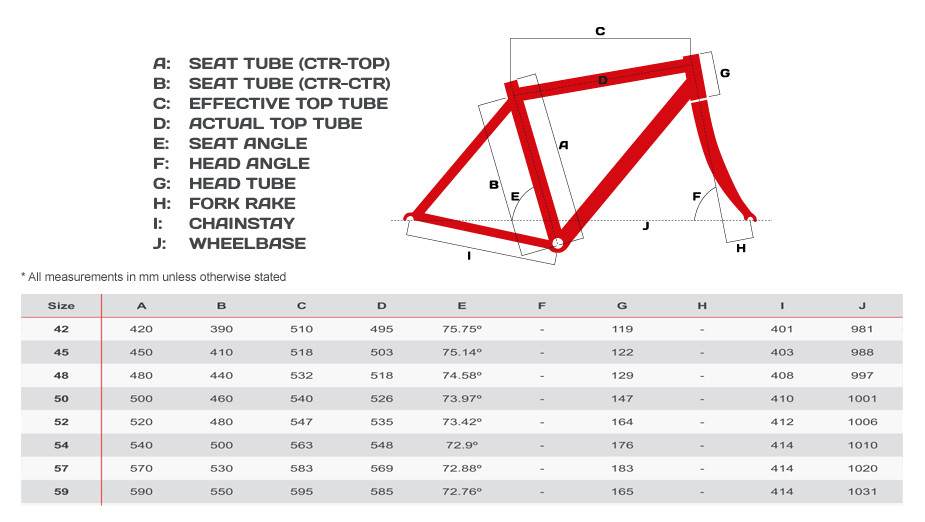 Colnago size chart sale